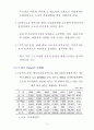 도로 & 철도 교통 Network 비교분석 9페이지