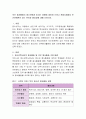 의무 봉사활동이 청소년에게 미치는 영향에 대하여 논하고 현대사회에서 인간관계론이 갖는 위치와 필요성에 대해 논하시오. 2페이지