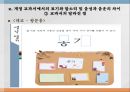 표기와 말소리 및 음성과 음운의 차이.ppt  23페이지