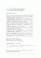 청소년을 위한 금연 프로그램 사업계획서 - 진정한 Well-being , 담배 안 피우기 5페이지