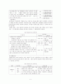 국민연금제도의 문제점 및 해결방안 9페이지