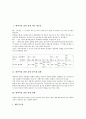 혈액이상 관련 질병 적아 세포증, 혈액이상 관련 질병 림프계 질환, 혈액이상 관련 질병 빈혈, 혈액이상 관련 질병 백혈병, 혈액이상 관련 질병 혈우병, 혈액이상 관련 질병 심혈관계질환, 혈액이상 질병 협심증 3페이지