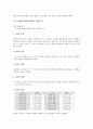 1998년(1990년대)의 노동자투쟁, 1998년(1990년대)의 노동자(근로자), 1998년(1990년대)의 실업대책, 1998년(1990년대)의 MAI(다자간투자협정), 1998년(1990년대)의 통화지표, 1998년(1990년대)의 환율추이 분석 6페이지