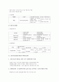 2001년(2000년대)의 농업정보화와 행정정보화, 2001년(2000년대)의 중소기업지원, 2001년(2000년대)의 노사관계, 2001년(2000년대)의 실업대책, 2001년(2000년대) 보건복지, 2001년(2000년대) 인터넷전자상거래(EC) 5페이지
