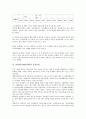 2004년(2000년대)의 기업경영, 2004년(2000년대)의 세계경제와 한국경제, 2004년(2000년대)의 경제전망, 2004년(2000년대)의 유통산업과 물류산업, 2004년(2000년대)의 최저임금제도, 2004년(2000년대) 한국영화산업 8페이지