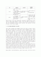 경기침체(경제불황) 마케팅전략, 경기침체(경제불황) 신자유주의, 경기침체(경제불황) 정부대응, 경기침체(경제불황) 정부정책, 경기침체(경제불황) 통일정책, 경기침체(경제불황) 독일, 경기침체(경제불황) 일본 6페이지