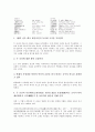 고려속요(고려가요) 가시리, 정과정 작품분석, 고려속요(고려가요) 처용가, 쌍화점 작품분석, 고려속요(고려가요) 서경별곡 작품분석, 고려속요(고려가요) 청산별곡 작품분석, 고려속요(고려가요) 도이장가 작품분석 13페이지