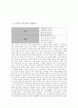 [작품분석][공무도하가][구지가]고전시가 공무도하가 작품분석, 고전시가 구지가 작품분석, 고전시가 정과정 작품분석, 고전시가 황조가 작품분석, 고전시가 어부사시사 작품분석, 고전시가 찬기파랑가 작품분석 2페이지