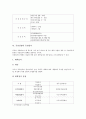 [공장설립][공장설립 정의][공장설립 규모][공장설립 유형][공업입지][승인제도]공장설립의 정의, 공장설립의 규모, 공장설립의 유형, 공장설립의 소요기간, 공장설립과 공업입지, 공장설립의 승인제도 분석 6페이지