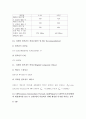 디지털비디오(DV)의 인터페이스와 포맷, 디지털비디오(DV)의 편집, 디지털비디오(DV)의 장단점, 디지털비디오(DV) 다큐멘터리, 디지털비디오(DV) 캠코더, 디지털비디오(DV) 모니터, 디지털비디오(DV) 미래전망 4페이지