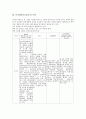 디지털비디오(DV)의 인터페이스와 포맷, 디지털비디오(DV)의 편집, 디지털비디오(DV)의 장단점, 디지털비디오(DV) 다큐멘터리, 디지털비디오(DV) 캠코더, 디지털비디오(DV) 모니터, 디지털비디오(DV) 미래전망 6페이지