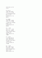 [불교계 경기체가][서방가][미타찬][안양찬]불교계 경기체가의 형태, 불교계 경기체가와 서방가, 불교계 경기체가와 미타찬, 불교계 경기체가와 미타경찬, 불교계 경기체가와 안양찬, 불교계 경기체가와 기우목동가 12페이지