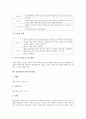 [성곽][성][파사산성성곽][낙안읍성성곽]성곽(성)의 개념, 성곽(성)의 기원, 성곽(성)의 종류, 성곽(성)의 특징, 성곽(성)의 축조방법, 성곽(성)과 파사산성성곽, 성곽(성)과 낙안읍성성곽, 성곽(성)과 몽촌토성성곽 9페이지