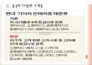 [현대차 기업분석] 현대자동차 마케팅전략분석-중국시장진출 PPT자료 7페이지