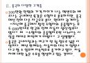 [현대차 기업분석] 현대자동차 마케팅전략분석-중국시장진출 PPT자료 8페이지