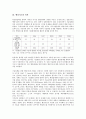 [행정지도][행정지도 개념][행정지도와 일본][행정지도 실태][행정지도 문제점][행정지도 관련기사][행정][행정법]행정지도의 개념, 행정지도와 일본, 행정지도의 실태, 행정지도의 문제점, 행정지도 관련기사 분석 4페이지