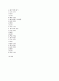 [황진이 출생과 신분][황진이 출생비밀][황진이 일생][황진이 성격][황진이 교유][황진이 작품 분석]황진이의 출생과 신분, 황진이의 출생비밀, 황진이의 일생, 황진이의 성격, 황진이의 교유, 황진이의 작품 분석 2페이지