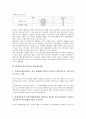 BSI(경기실사지수)의 개념, BSI(경기실사지수)의 산출방법, BSI(경기실사지수)의 측정지표, BSI(경기실사지수)의 확률적 이해, BSI(경기실사지수) 조사현황, BSI(경기실사지수)와 게임산업, 관광산업, 인터넷쇼핑몰 7페이지