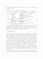 [게이트키퍼 요인][게이트키퍼 역할][게이트키퍼 효과][게이트키퍼와 슈메이커][게이트키퍼와 인터넷뉴스]게이트키퍼의 요인, 게이트키퍼의 역할, 게이트키퍼 효과, 게이트키퍼와 슈메이커, 게이트키퍼와 인터넷뉴스 3페이지