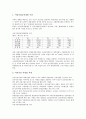 [고용안정][실업][재고용][퇴직]고용안정과 구조조정실업대책, 고용안정과 고용유지지원금, 고용안정과 재고용장려금, 고용안정과 퇴직금, 고용안정과 직업훈련, 고용안정과 여성고용안정, 고용안정과 직장보육시설 12페이지