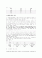 [고용안정][실업][재고용][퇴직]고용안정과 구조조정실업대책, 고용안정과 고용유지지원금, 고용안정과 재고용장려금, 고용안정과 퇴직금, 고용안정과 직업훈련, 고용안정과 여성고용안정, 고용안정과 직장보육시설 13페이지