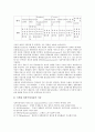 [국세청][국세청 기능][국세청 세무행정][국세청 성과측정][국세청 세정개혁][세무행정][성과측정][세정개혁][세무][세정][국세]국세청의 기능, 국세청의 세무행정, 국세청의 성과측정, 국세청의 세정개혁 분석 8페이지