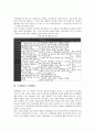 [국세행정][세무행정][경제환경][개혁추진][세정개혁][국세][세무][경제][세정]국세행정과 세무행정, 국세행정과 경제환경, 국세행정과 개혁추진, 국세행정과 세정개혁, 국세행정의 의의, 국세행정 관련 제언 분석 4페이지