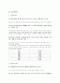 [안정][식량안정][직업안정][통화안정][국내재정안정][주택시장안정][건강보험재정안정][식량][직업][통화][국내재정][주택시장]식량안정, 직업안정, 통화안정, 국내재정안정, 주택시장안정, 건강보험재정안정 분석 6페이지
