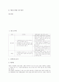 [양도소득세][소득세][증여세][취득세][등록세][특별부가세][담배소비세][양도][소득][증여][취득][등록][담배소비][담배]양도소득세, 소득세, 증여세, 취득세, 등록세, 특별부가세, 담배소비세 분석(소득세) 4페이지
