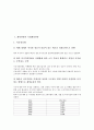 [재정안정][국내재정안정][의료급여재정안정][국민연금]재정안정과 국내재정안정, 재정안정과 의료급여재정안정, 재정안정과 국민연금재정안정, 재정안정과 건강보험재정안정, 재정안정과 EBS교육방송재정안정 3페이지