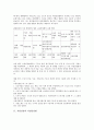 [직업안정][직업안정법개정][직업안정기관][장애인직업안정]직업안정과 직업안정법, 직업안정과 직업안정법개정, 직업안정과 직업안정기관, 직업안정과 장애인직업안정, 직업안정과 중고령자 직업안정 분석 4페이지