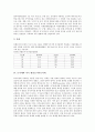 [토지세][조선시대토지세][한국토지세][미국 캘리포니아토지세][외국토지세][조선시대][한국][미국]토지세와 조선시대토지세, 토지세와 한국토지세, 토지세와 미국 캘리포니아토지세, 토지세와 외국토지세 분석 7페이지