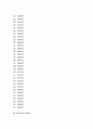 [황순원][소설구성][소설 소나기][소설 별][소설 학]황순원의 생애, 황순원의 문학관, 황순원의 문학활동, 황순원의 소설구성, 황순원의 소설 소나기 작품분석, 황순원의 소설 별 작품분석, 황순원 소설 학 작품분석 2페이지