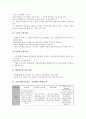 [가상사회(가상공간, 인터넷)][가상]가상사회(가상공간, 인터넷)의 필요성, 가상사회(가상공간, 인터넷)의 형태, 가상사회(가상공간, 인터넷)의 발전단계, 가상사회(가상공간, 인터넷)의 필수요건과 능력 분석 5페이지