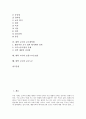 [대학 교수][컴퓨터연수]대학 교수의 컴퓨터연수, 대학 교수의 직업특성, 대학 교수의 벤처창업, 대학 교수와 리포트(레포트), 대학 교수와 교수계약제, 대학 교수와 프랑스교수조합, 대학 교수와 교수노조 분석 2페이지