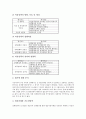 [성 인지][성 인지적 접근][성 인지적 정책평가][성 인지력 향상교육][성분석]성 인지와 성 인지적 접근, 성 인지와 성 인지적 정책평가, 성 인지와 성 인지력 향상교육, 성 인지와 성분석, 성 인지와 성주류화 분석 4페이지