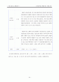 신경질적인 아동(행동수정 사례 연구, 아동관찰 및 행동연구) 32페이지