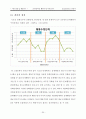 신경질적인 아동(행동수정 사례 연구, 아동관찰 및 행동연구) 33페이지