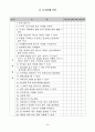 영유아발달 체크리스트(신체발달, 사회정서발달, 언어발달, 인지발달) 5페이지