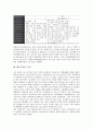 [해수유동][해수유동 조사][해수유동 특성][어업피해영향조사][해수유동 관측실험][관측장비]해수유동의 조사, 해수유동의 특성, 해수유동과 어업피해영향조사, 해수유동의 관측실험, 해수유동의 관측장비 분석 3페이지