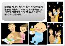 보건교육 - 아동 연령, 발달에 따른 놀이요법.PPT자료 18페이지