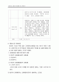 고자질하는 행동의 아동행동수정 사례연구(아동관찰 및 행동연구) 21페이지