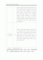 고자질하는 행동의 아동행동수정 사례연구(아동관찰 및 행동연구) 24페이지
