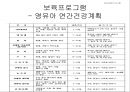 [보육학 개론] 나의 미래 어린이집 만들기 : 보육시설설립계획, 일과표, 건물배치도, 평면도, 보육프로그램 PPT자료 23페이지