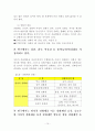 손을 자주 씻는 아이 행동수정 사례연구(아동관찰 및 행동연구) 14페이지