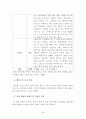 손을 자주 씻는 아이 행동수정 사례연구(아동관찰 및 행동연구) 24페이지