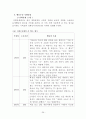 손을 자주 씻는 아이 행동수정 사례연구(아동관찰 및 행동연구) 26페이지