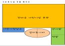 어린이집 만들기(보육프로그램, 안전관리, 부모교육, 건강관리 연간계획표) 5페이지