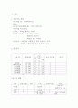 어린이집 설립계획(영유아 연간 보육프로그램, 건강교육, 안전교육, 부모교육, 지역사회교육, 식단표) 2페이지
