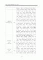 여러 가지 장난감을 갖고 노는 아이 행동수정사례연구(아동관찰 및 행동연구) 20페이지